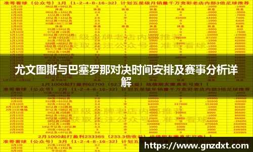 尤文图斯与巴塞罗那对决时间安排及赛事分析详解