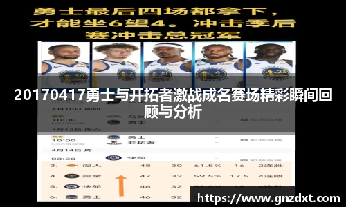 20170417勇士与开拓者激战成名赛场精彩瞬间回顾与分析