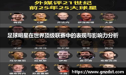 足球明星在世界顶级联赛中的表现与影响力分析