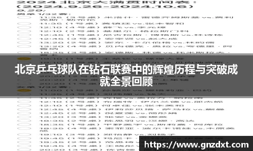 北京乒乓球队在钻石联赛中的辉煌历程与突破成就全景回顾