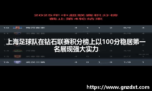 上海足球队在钻石联赛积分榜上以100分稳居第一名展现强大实力