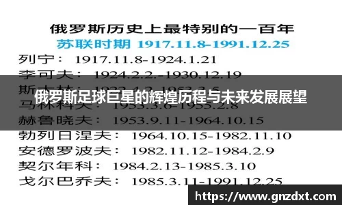 俄罗斯足球巨星的辉煌历程与未来发展展望