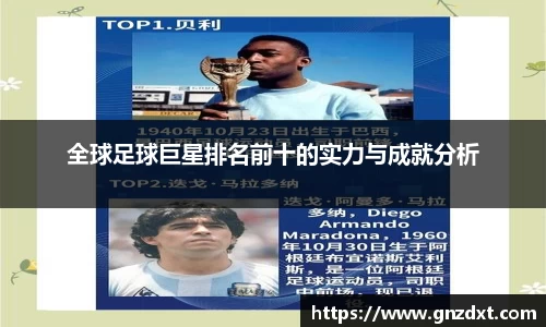 全球足球巨星排名前十的实力与成就分析
