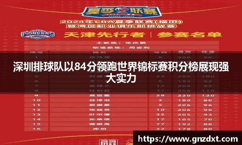 深圳排球队以84分领跑世界锦标赛积分榜展现强大实力