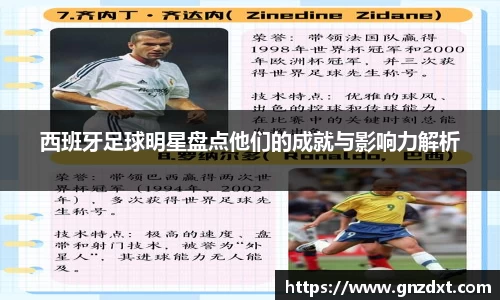 西班牙足球明星盘点他们的成就与影响力解析