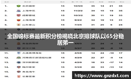 九游体育官网入口